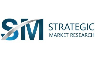 Neurovascular devices market will grow at a 8.6% CAGR